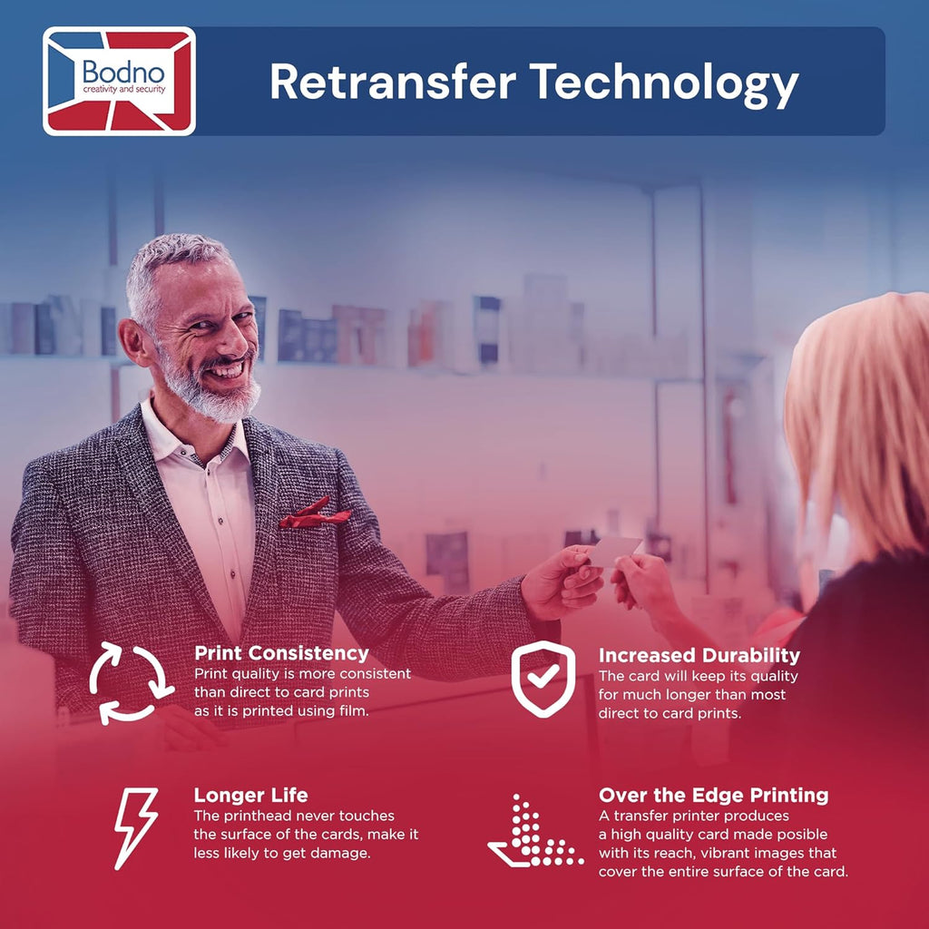 Fargo HDP5000 Dual Sided ID Card Printer & Complete Supplies Package with Bronze Edition Software